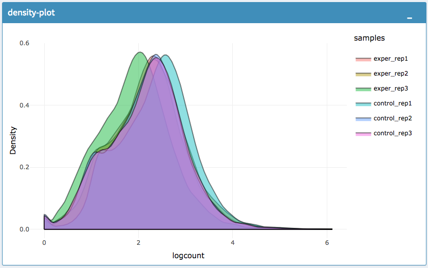 ../_images/density_plot.png